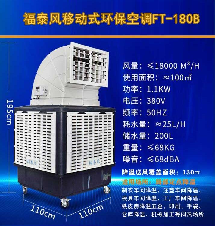 環(huán)?？照{(diào)參數(shù)